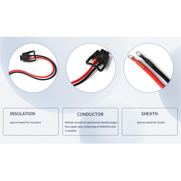 Factory Direct Sale Wiring Harness for Automotive - Wide temperature range application