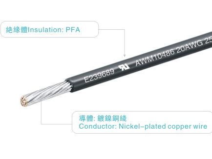 UL10468 PFA Wire High Temperature Resistance 250°C Sensor Wire for Industrial Applications