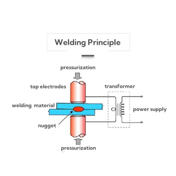 Industrial Spot Welding Machine Resistance Spot Welder