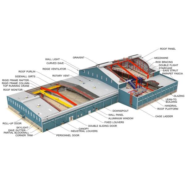Fireproof Industrial Building Cost Saving Construction with Multi-function and Steel Structure Warehouse