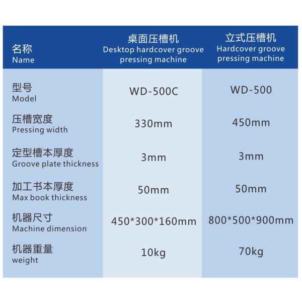 3mm Automatic Packing Machine Hardcover Groove Paper Pressing Machine
