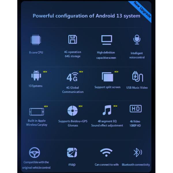 2007 Audi Q7 Android Head Unit Audi Android Radio All In One Design