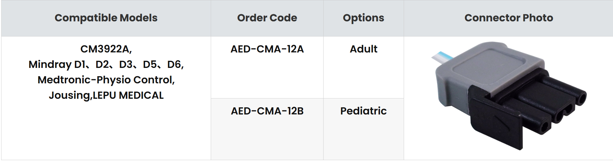 Comen AED Disposable Defibrillation Pads CM3922A, Mindray D1、D2、D3、D5、D6, Medtronicy-Physio Control, Jousing,LEPU MEDICAL