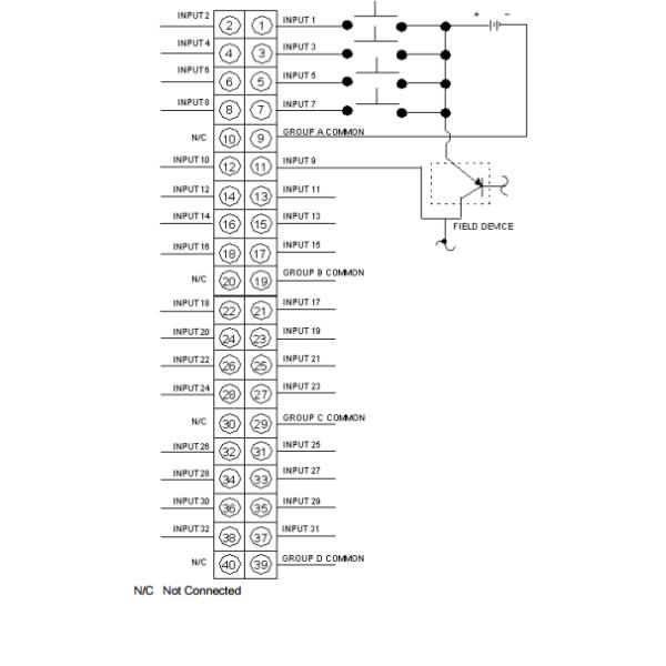 140DDI35300 Programmable Machine Controller Electric Eingangsmodul TSX Quantum