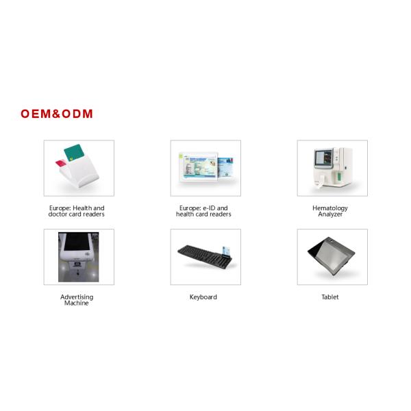 MCR3523 USB Smart Card Reader with PSAM/SAM ISO7816 - landing socket