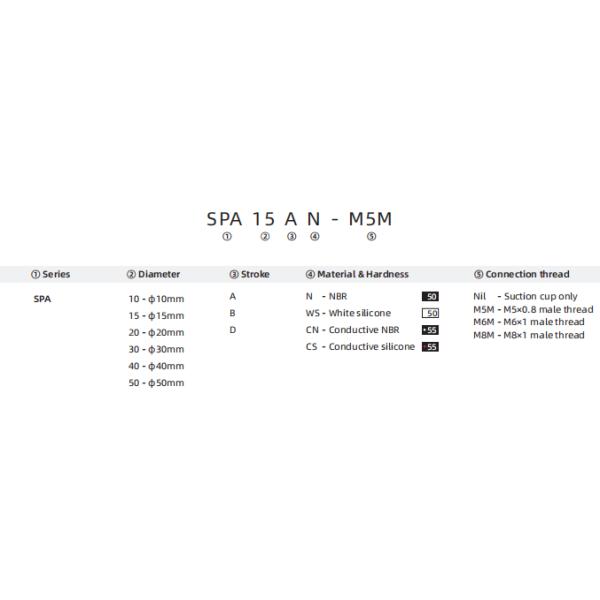 SPA Series Suction Cup with Level Compensator