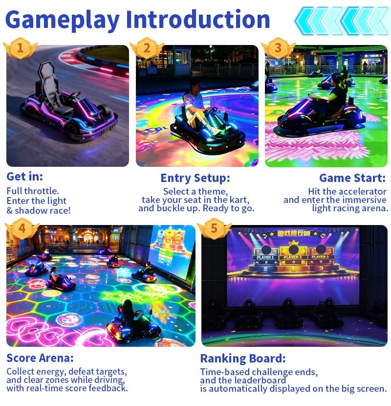 Immersive Driving Simulator Go Kart Projection with Multiplayer Battle Games