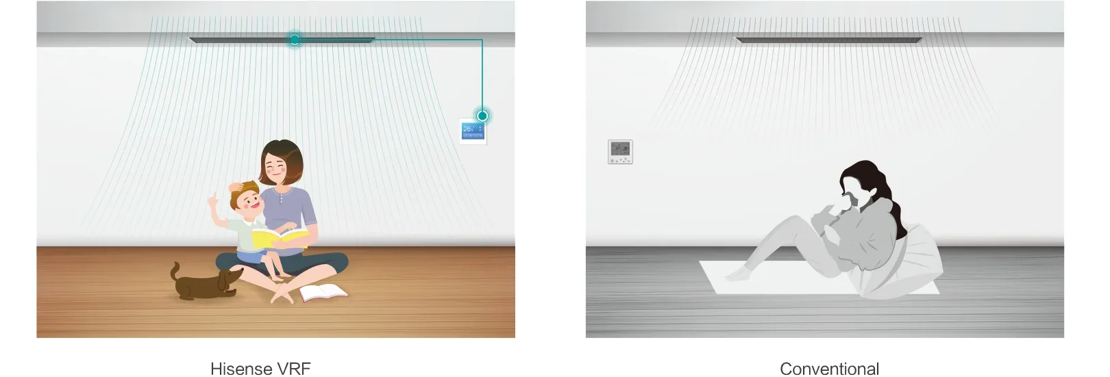 Wall Mounted Ventilation System H501 Coaxial UL Listed 48dB