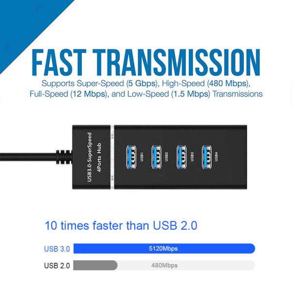 OEM Multiple USB Hub Splitter , Multi Expander 4 Port Superspeed USB 3.0 Hub
