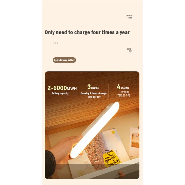 Wireless Human Body Induction Lamp 2700K Motion Sensor Night Light
