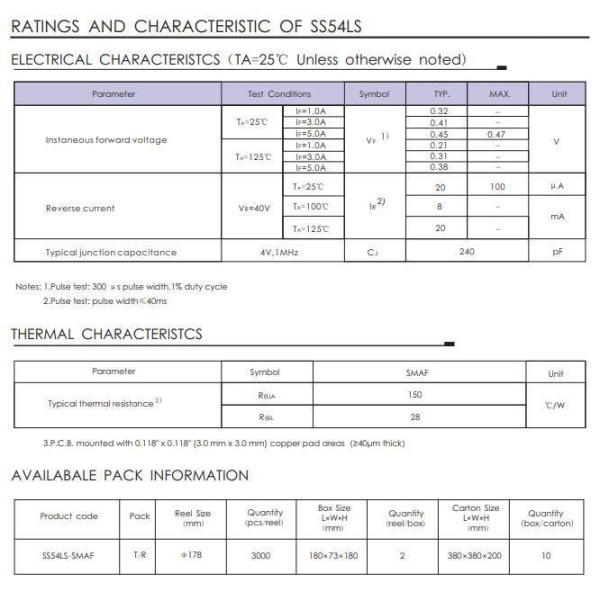 Alloy Structure SS54LS Series 5A Low VF Schottky Barrier Rectifier Diode with SMAF Package