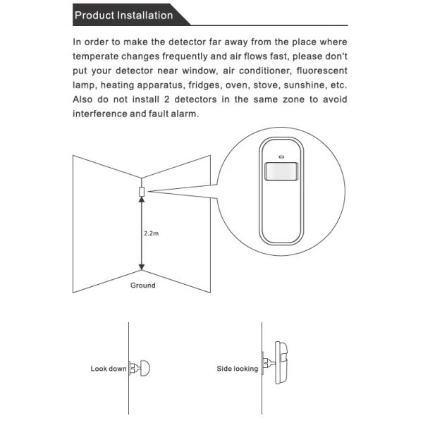 Passive Infrared PIR Motion Detector Mini Wireless 433 MHZ Indoor Wall Mounted