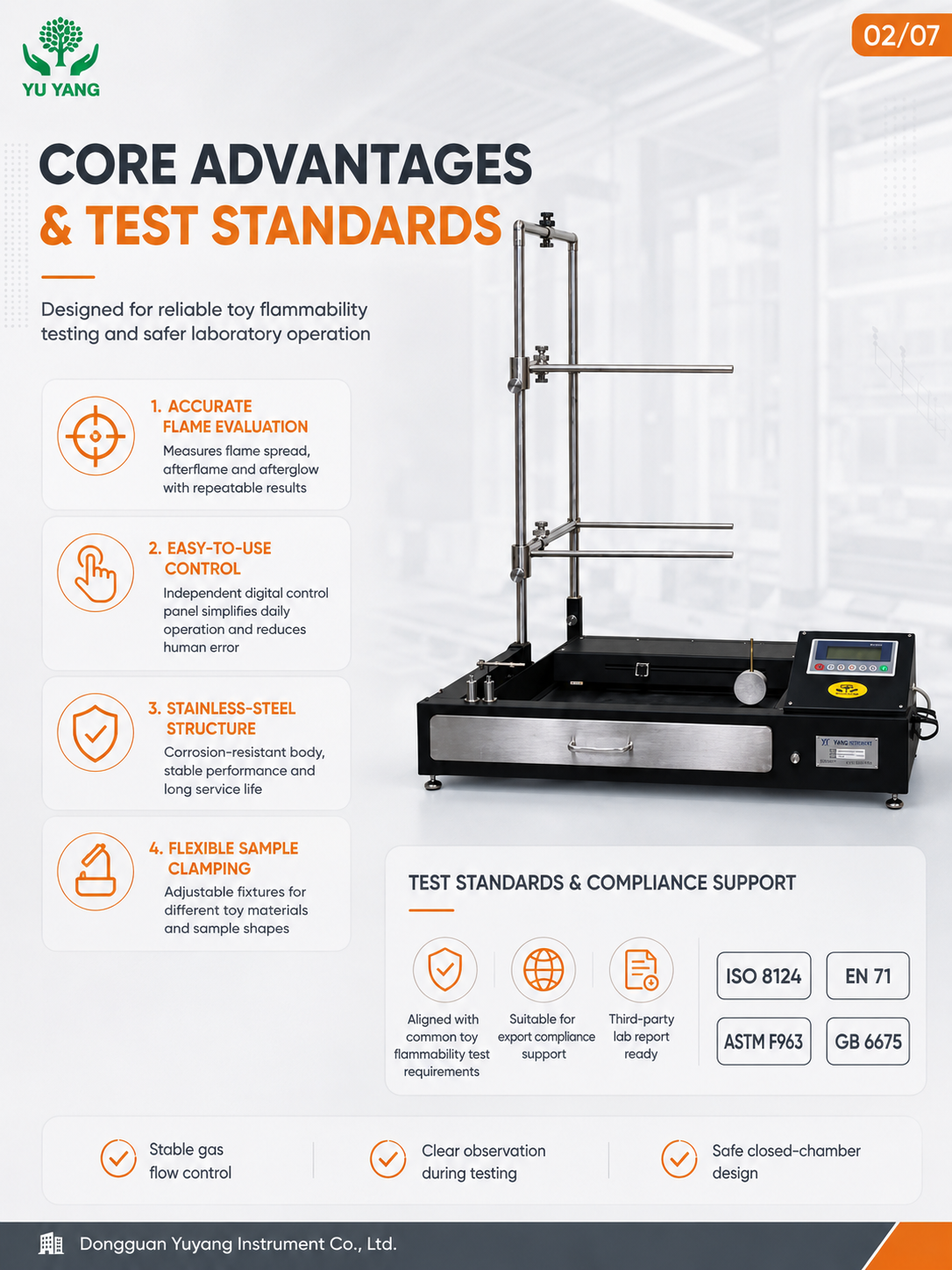 YYF048 Toys Comprehensive Flammability Tester