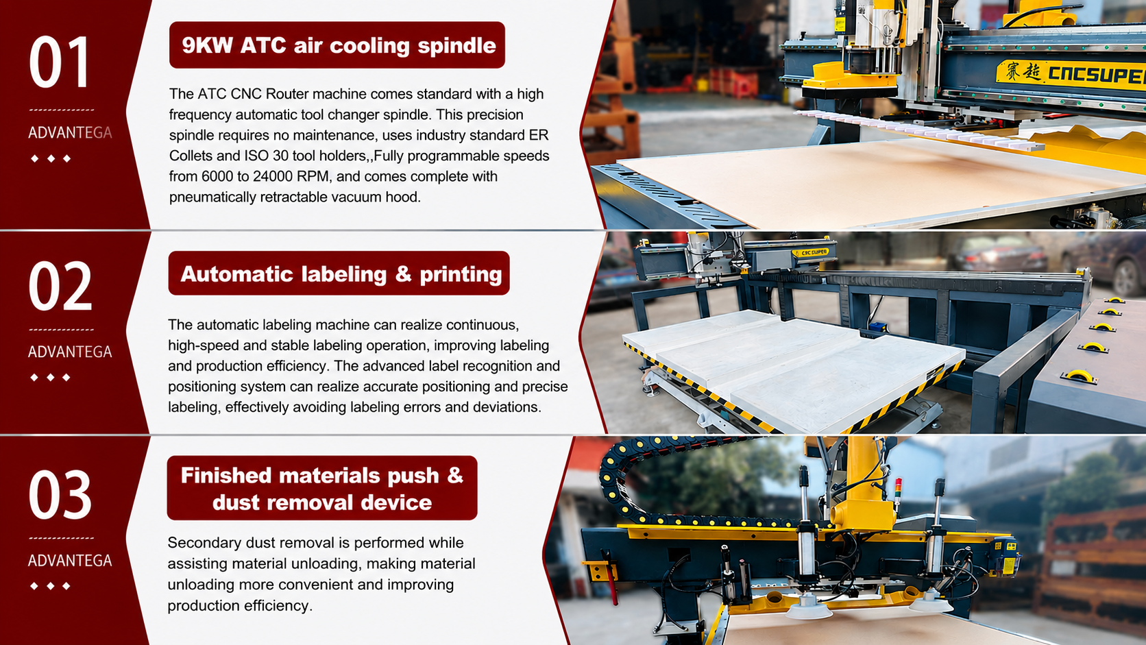 ATC CNC Nesting Router For Cabinet Furniture Panel Processing