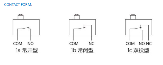 NNC Waterproof Micro Switch NV series for electronics, machinery and light industry