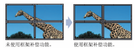 JCVISION 46" LCD Video Wall Display