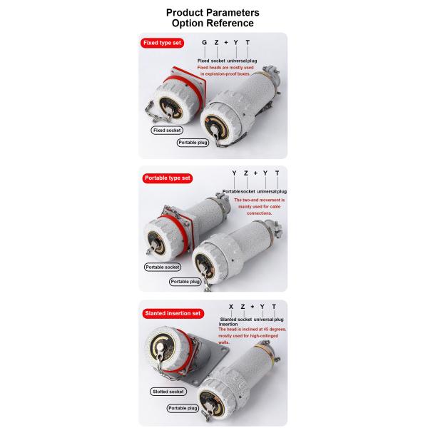 Explosion Proof Non Sparking Pin Plug Connector Aviation Industry Socket Three Four Five Core Single Phase Level Fixed 220V