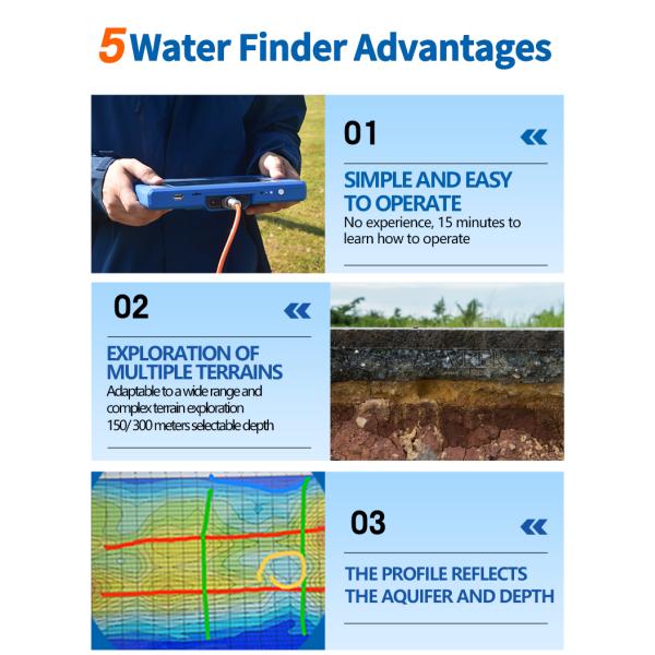 PQWT TC150 Water Detector with 150m Detection Depth Automatic Mapping and Rechargeable Lithium Battery for Groundwater Detection