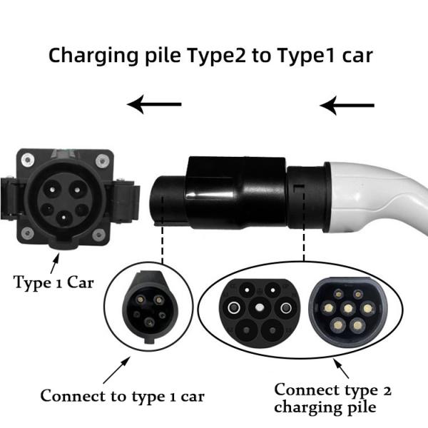 EV Charging Adapter Type2 to Type1 with High Flame Retardant PC Fuel Cable Connector Shell Material