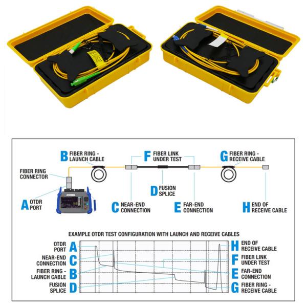OTDR FTTH Fiber Optic Launch Cable Box Single Mode LSZH 1KM 2KM