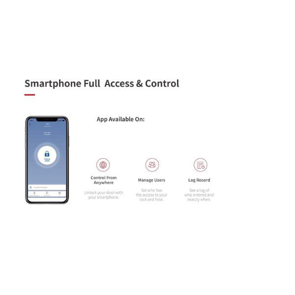 Upgrade Your Hotel's Security Multiple Fob Control Bluetooth Door Lock for Hotels