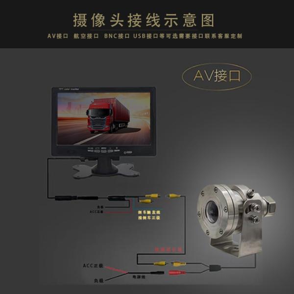 H.265 Video Compression Format Hidden Car Security Camera in Stainless Steel Housing Material