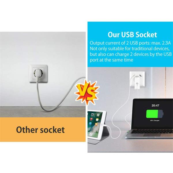 Smart Wall Socket