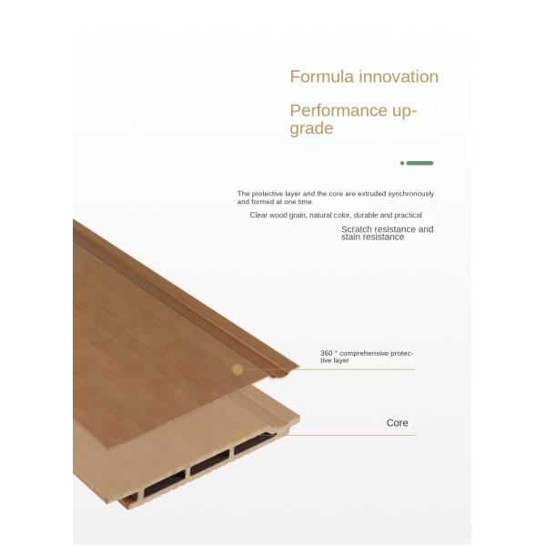 176x18mm WPC Cladding Panel for Outdoor and Indoor Use