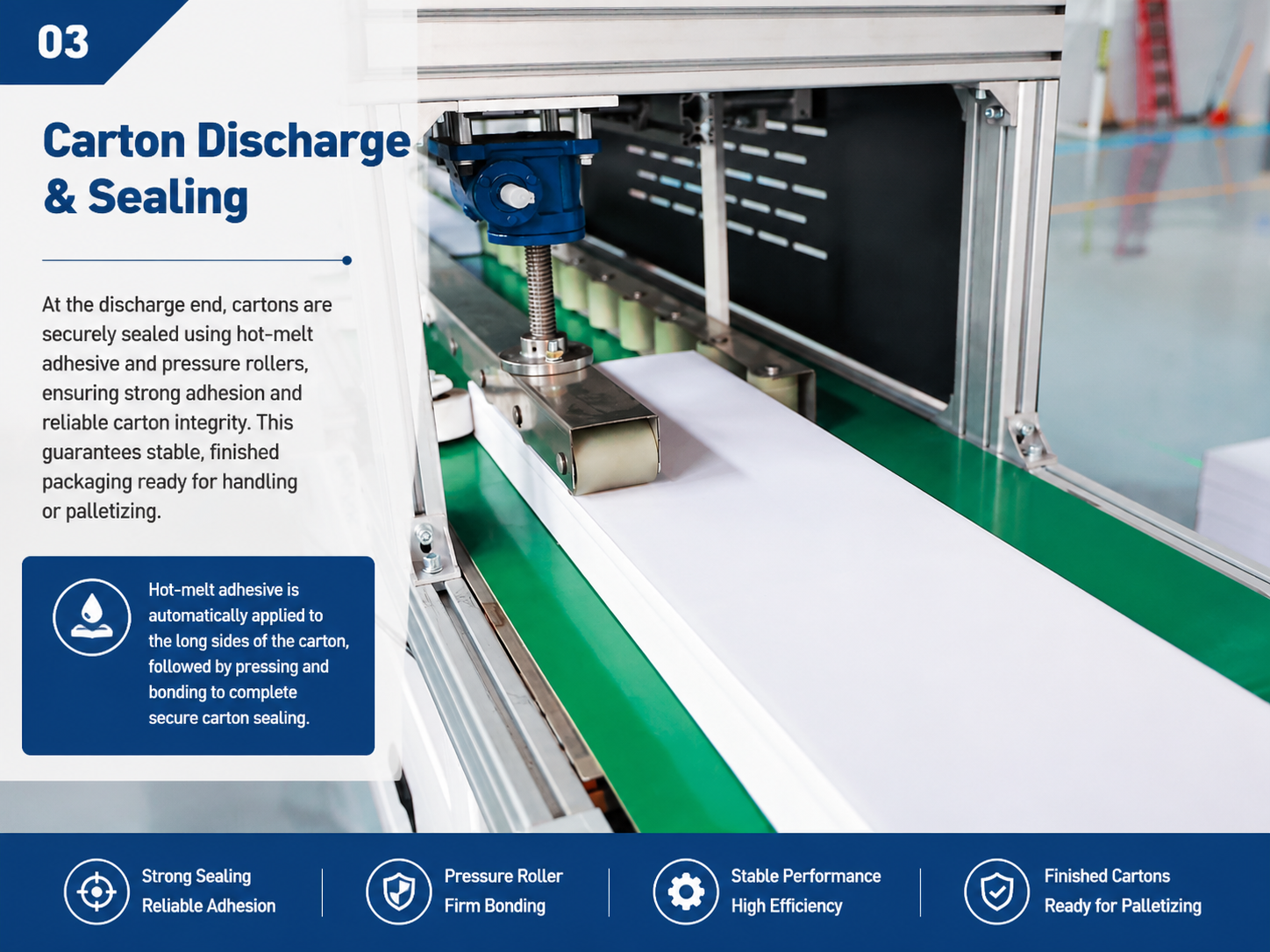 Automatic SPC Flooring Packing Machine 8–10 Boxes/Min For SPC Flooring Production Lines