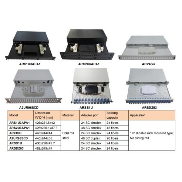 72FO SC Duplex Fiber Optic Patch Panel With APL Adapter Plate