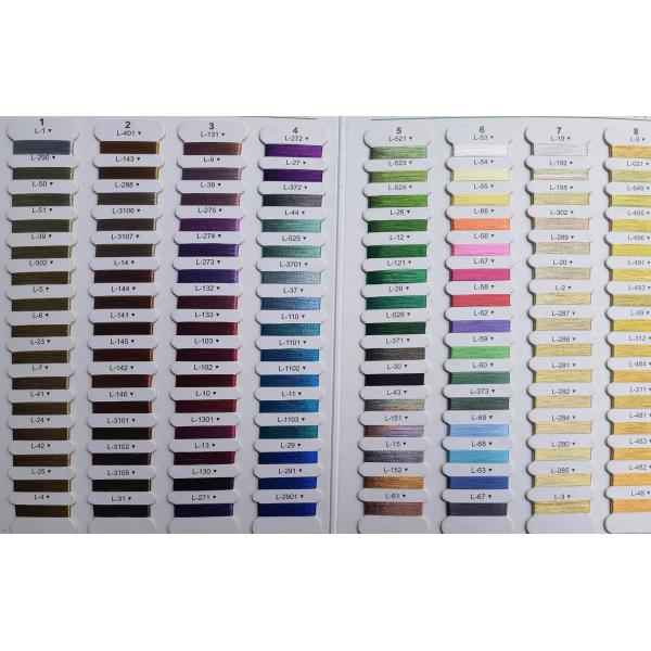 100% Polyester Embroidery Yarn 120D Computer Embroidery Thread
