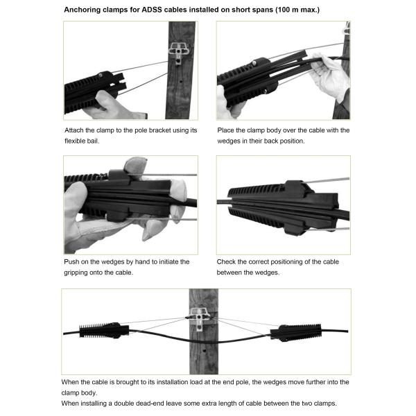16mm ADSS Cable Tension Anchoring Dead End Clamp ISO9001