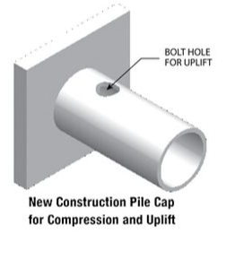 Hot Dip Galvanized Screw Helical Pile Cap Q235 Q355 Construction Material