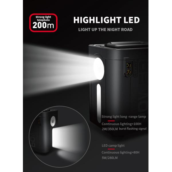 99Wh 500A Solar Portable System / 100W Home Solar System