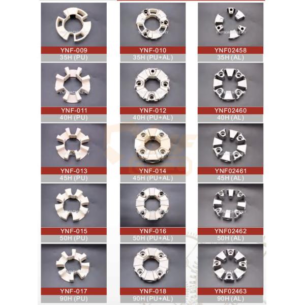 Related coupling product 2