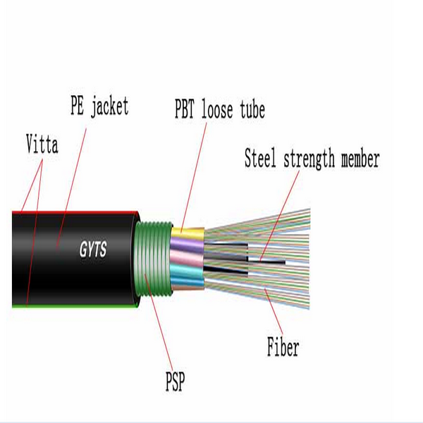48 Core Loose Tube Stranded GYTS Microduct Cable PE Jacket