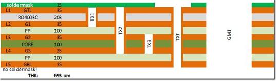 HF 4003C Multiayer Rogers PCB Printed Circuit Boards , 6 layer
