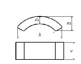 High-performance C46-type Mn-Zn Soft Magnetic Strip