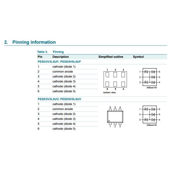 PESD3V3L5UF Rectifier Diode Low capacitance unidirectional fivefold ESD protection diode arrays