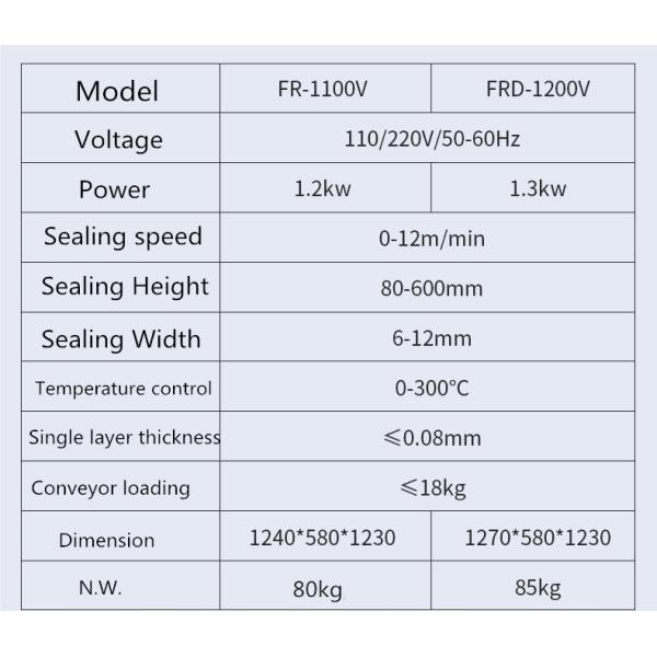 Highly Industrial Continuous Band Sealing Machine for Pouch Packaging 1243*580*1228mm