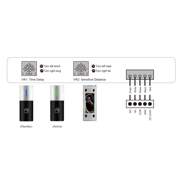Mini No Touch Exit Button Zinc Alloy DC12V Waterproof IP68 With LED Indicator