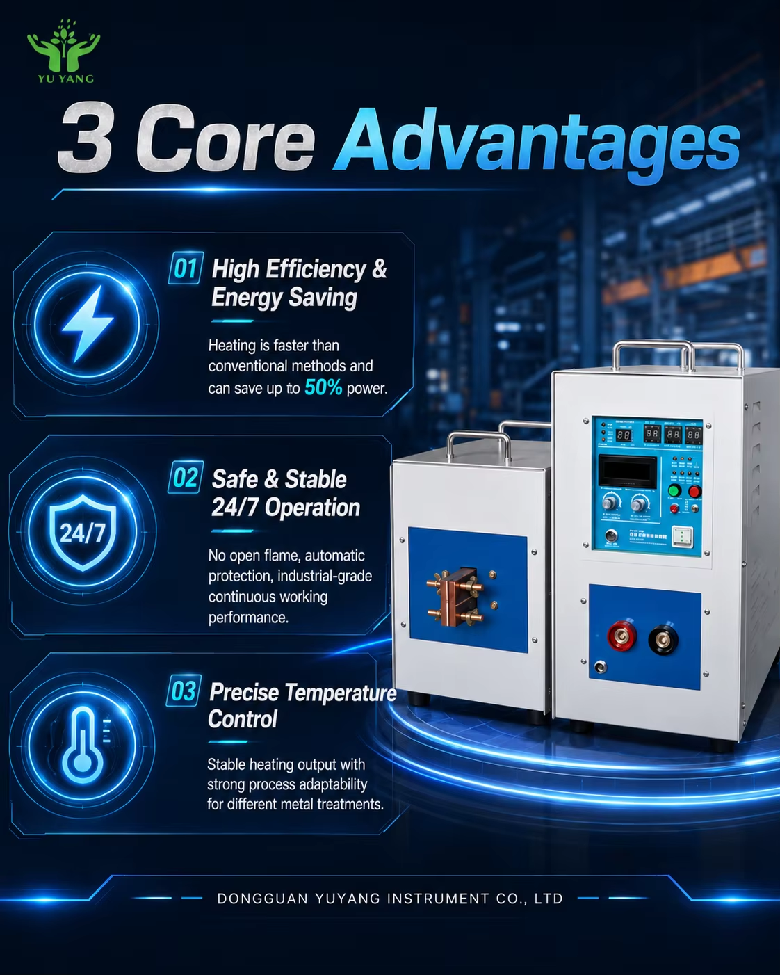 PLC Controlled Induction Heating Machine for Steel Rod Round Bar Billet Forging High Efficiency Eco-Friendly Factory Use