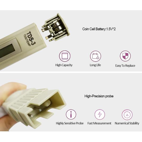 Convenient Pen Type TDS Meter for Detecting Water Contamination and Temperature Changes