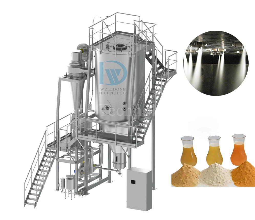 Pharmacy Level and Customized Made SUS316L Spray Dryer Machine Equipment for API