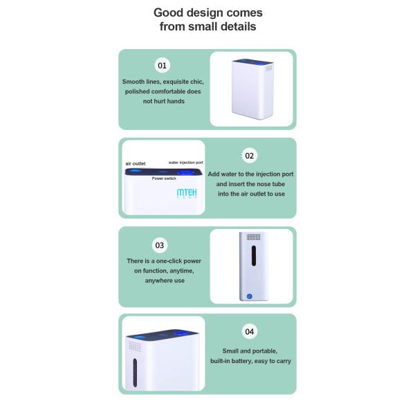 Portable Hydrogen Oxygen Machine for Convenient Hydrogen Generation Solution