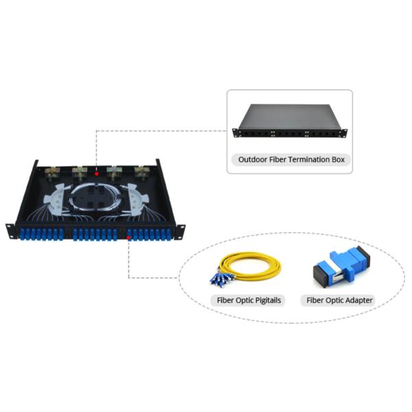1U 24 Port Rotating Splice ODF Distribution Fiber Optic Termination Box Rackmount Patch Panel