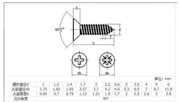 Flat Head Cross Self Tapping Screws Countersunk Head Self Tapping Screws 201 Stainless Steel