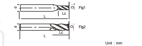 Versatile Square End Mill Bits Solid Carbide End Mill Industrial For Increased Productivity