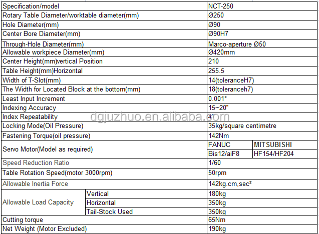 NCT-250 Rotary Table Technical Specifications Diagram