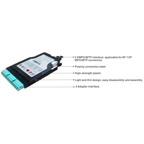 MTP LC Fiber Patch Panel Laminated Steel With 12x12F MPO